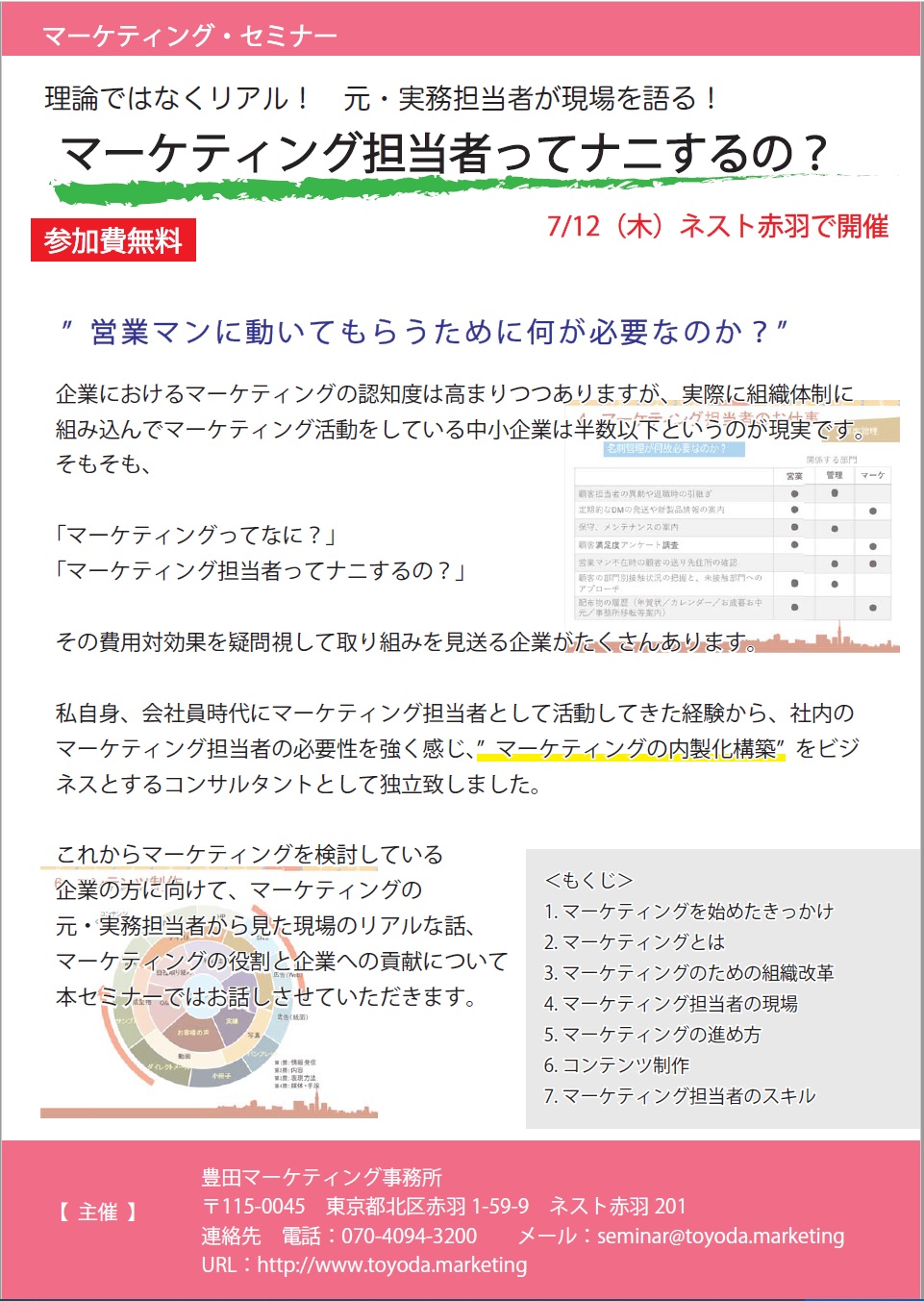 マーケティング担当者ってナニするの？セミナー　パンフレットPDF